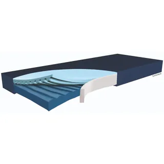 Funke Medical Hyper Foam Plus Greenline Dekubitustherapie-Matratze 90 x 200 14 1 St