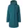 Women Parka