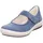 Weiblich 5 0 Forever Blue 8620