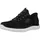 Summits High Range Herren Schwarz 46