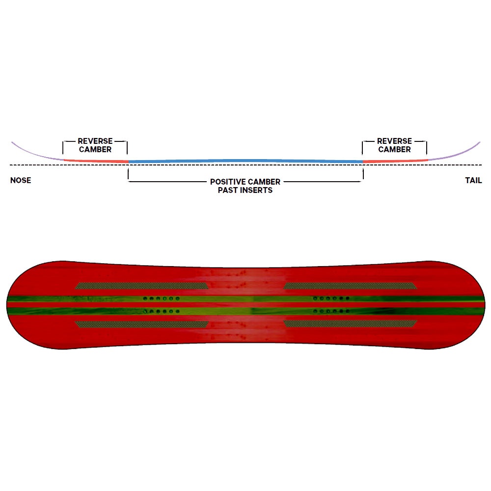 Bild von Paradise 2024 Snowboard multi, 147