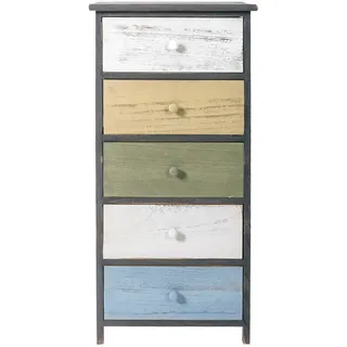 Mobili Rebecca Kommode, Grau Holz, 29x87x40 cm, Wohnzimmer, Kommoden – Rebecca Mobili Schubladenschrank 5 Schubladen, für Schlafzimmer Bad, Paulownienholz, Weiß Beige Hellblau Maße: 87 x 40 x 29 ((HxLxB) – Art. RE4885