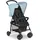 Sport Blau