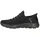 Summits High Range schwarz 45.5