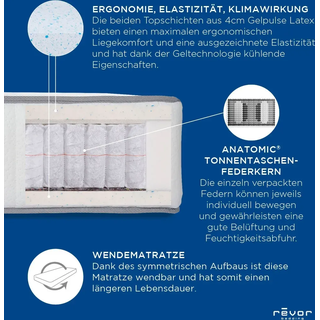 Taschenfederkernmatratze REVOR BEDDING "Anatomic FIX 500 Latex" Gr. 1, weiß, B:160cm H:28cm L:200cm, Bezug: 63% Polyester, 34% Viskose, 3% Wolle. Steppfüllung: 100% Polyurethan, Matratzen, Taschenfederkernmatratze, für jeden Schlaftyp geeignet