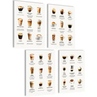 mojoliving Poster Kaffee Bilder Kaffee Bild Wandbilder für die Küche Poster Aesthetic Deko Küchenbilder Vintage Bilder Wohnzimmer Deko Küche (Coffee Guide English, 4x A4 | ohne Rahmen)