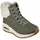Uno Rugged Fall Air Olive 39