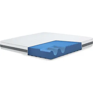 The White Stone Doppelmatratze King Size 190x210 Basic, Antibakteriell, Anti-Milben, Anti-Allergie.| Höhe 20 cm | Italy - Weiß