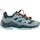 Maddox Pro Gtx Lo Jr navy/rauchblau 28