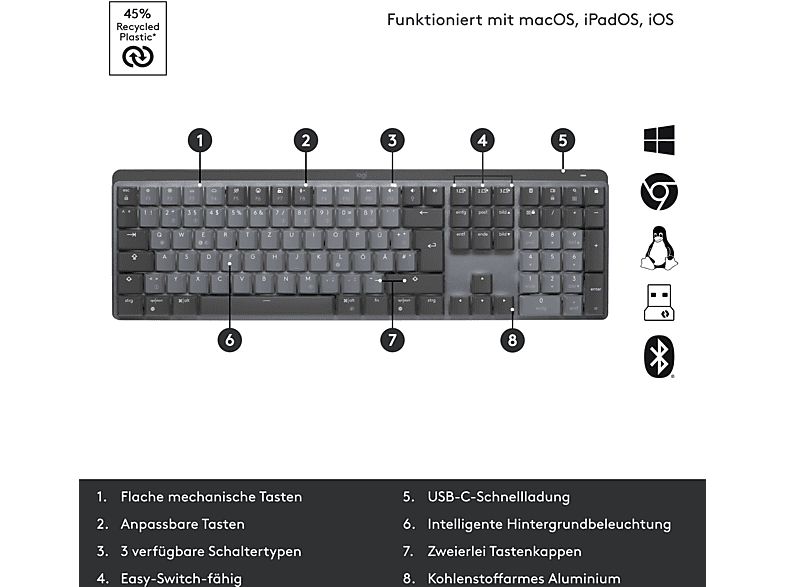 Bild von MX Mechanical Tastatur