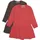 Kleid Sweatkleid Rot 104