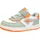 Kinder Orange 26