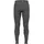 Odlo Men Bottoms Active Warm Eco