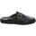 Clogs 47
