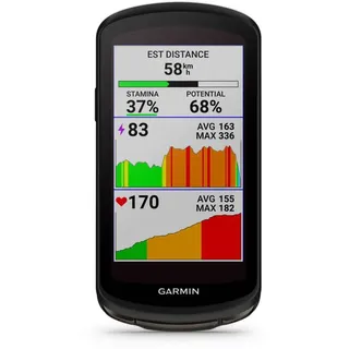 Garmin Edge 1040 Solar