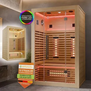 Artsauna Trondheim120