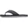Hilfiger Hilfiger Padded Beach Sandal Black 47
