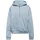 Blau L