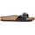 Madrid Sandalen - Black Patent - EU 38