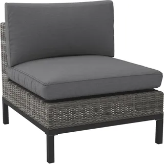 Lounge-Sessel Alridge Polyrattan Grau Mitte