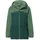 Kids 3in1 Jacket