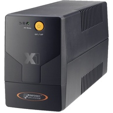 X1 500 IEC, Unterbrechungsfreie Stromversorgung, Infosec - 65923