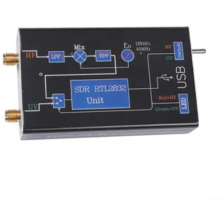 100KHz-1.7GHz VHF/UHF RTLSDR+UpConverter SDR-Empfänger NFM/FM/für DSB/USB/LSB/CW Fullband RTL. SDRUpconverter SDRUSB Tuner Receiver NFM FM für DSB LSB CW