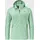 Fleecejacke Grün 36