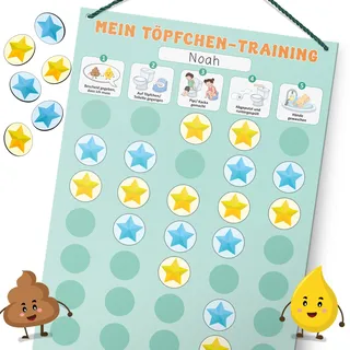 Mini Mindz® Töpfchen Training Kinder magnetisch - Montessori Magnettafel im niedlichen Design inkl. 60 Magnete - Für bis zu 2 Kinder - Pipi Kacka Kalender Kinder, Magnettafel Kinder, windelfrei werden