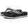 TH Sandal Black 41