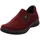 Damen Softboot Gore-Tex Sneaker Kenya ROT 5910