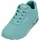 Uno Stand On Air Damen Türkis 35