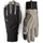 Schwarz S