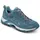 Caribe Lady GTX Damen (Smaragd/Orange), 40 EU