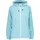 Regenjacke Acqua 40