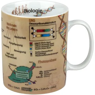 Wissenschaftsbecher / Wissensbecher / Becher Biologie 460ml Könitz Porzellan Tasse