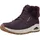 Uno Rugged Fall Air Lila 36