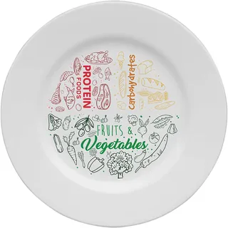 Thorness Bunte Melamin Portionskontrollplatte für Erwachsene zur Förderung einer gesunden Ernährung, Melamin Diätteller visuell unterteilt zum Abnehmen und Abnehmen