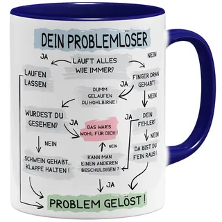 OM3® lustige Problemlöser Kaffee-Tasse mit Spruch - Problemlösung auf der Arbeit - Flowchart Diagramm - Keramik Becher - 11oz 325ml - Beidseitig Bedruckt - Dunkelblau