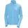Fleecejacke Aqua XS