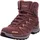 Innox Pro Mid GTX Damen 39 Altrosa/Rose