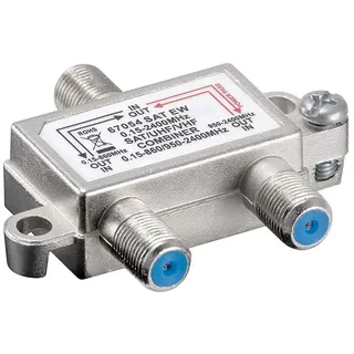 goobay SAT TV Einschleuseweiche (Bulk)