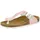 Trend kids 34 rosa