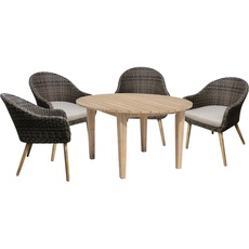 Bild Pueblo/Arvada Lounge Tischgruppe