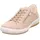 Tanaro 5.0 Damen Tasso 43