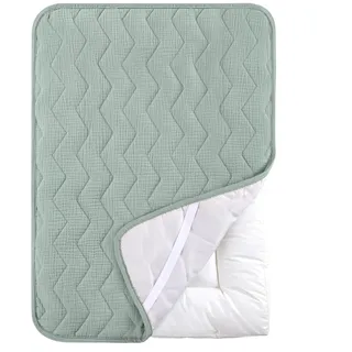 lulumoon wickelauflage bezug 50x70 Musselin: 100% Baumwolle und Waschbar | weicher Oberfläche zur Nimmt Urin schnell auf - Abnehmbarer bezug für Wickelauflage – weniger Reinigungsaufwand