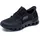 Glide-Step Pro Black / Black 38,5