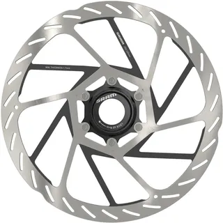 Sram HS2