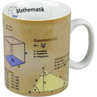 Konitz Wissensbecher Mathematik | 460 ml Becher aus Porzellan – spülmaschinengeeignet & mikrowellengeeignet; für Kaffee, Tee & Kakao