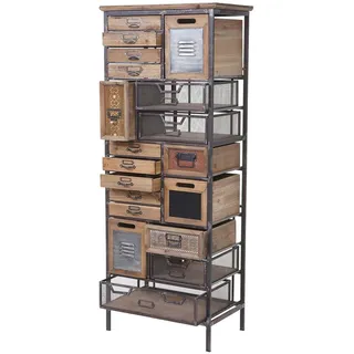 MCW Apotheker-Schrank A43 143 x 56 x 33 cm Mehrfarbig